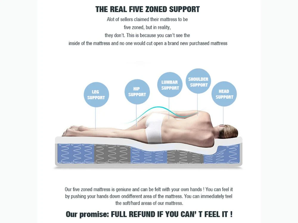 Deep Dream Premium Mattress - Image 12