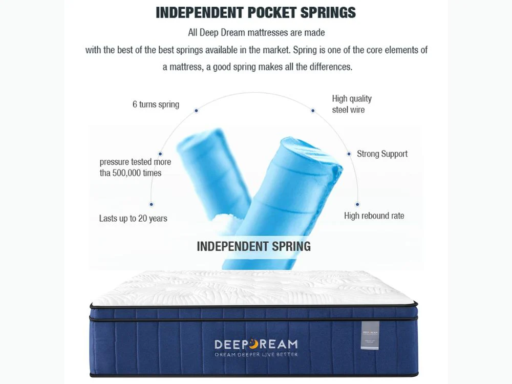 Deep Dream Premium Mattress - Image 13