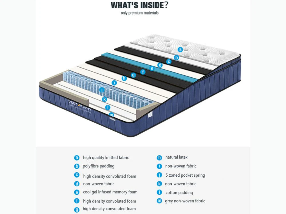 Deep Dream Premium Mattress - Image 18