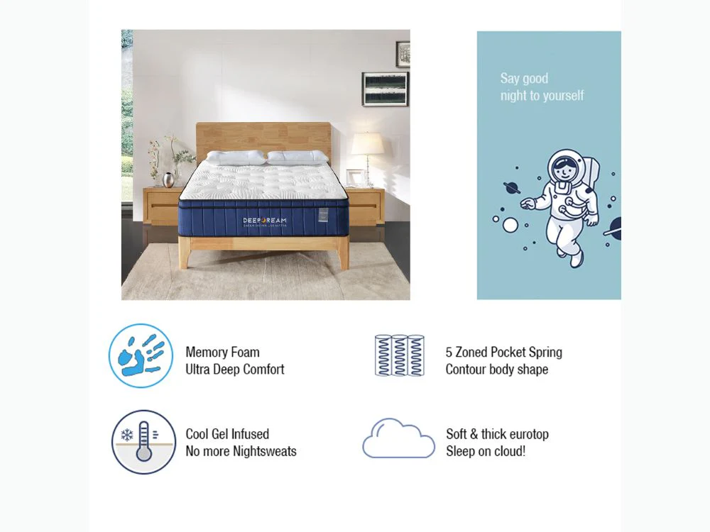 Deep Dream Premium Mattress - Image 9
