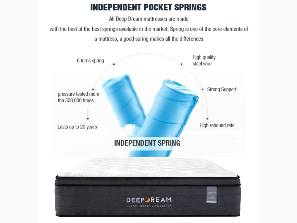 Deep Dream Essential Mattress - Image 9
